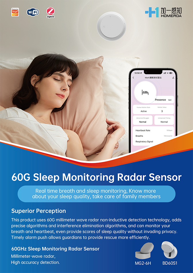 Fall alarm radar sensor