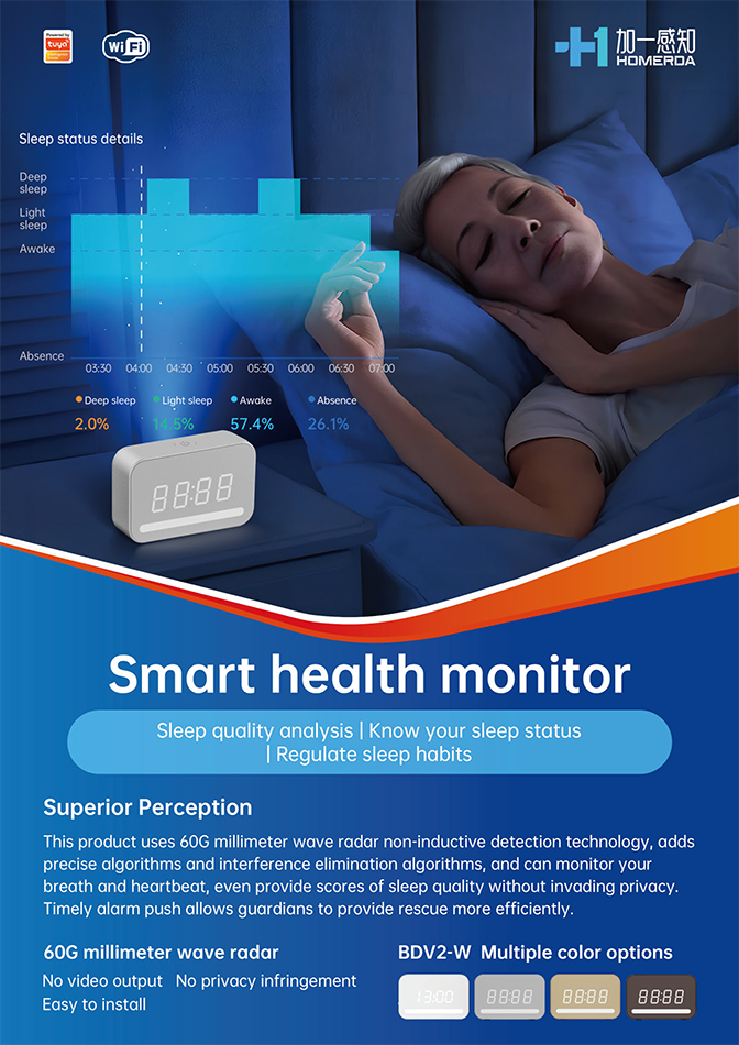 Fall alarm radar sensor